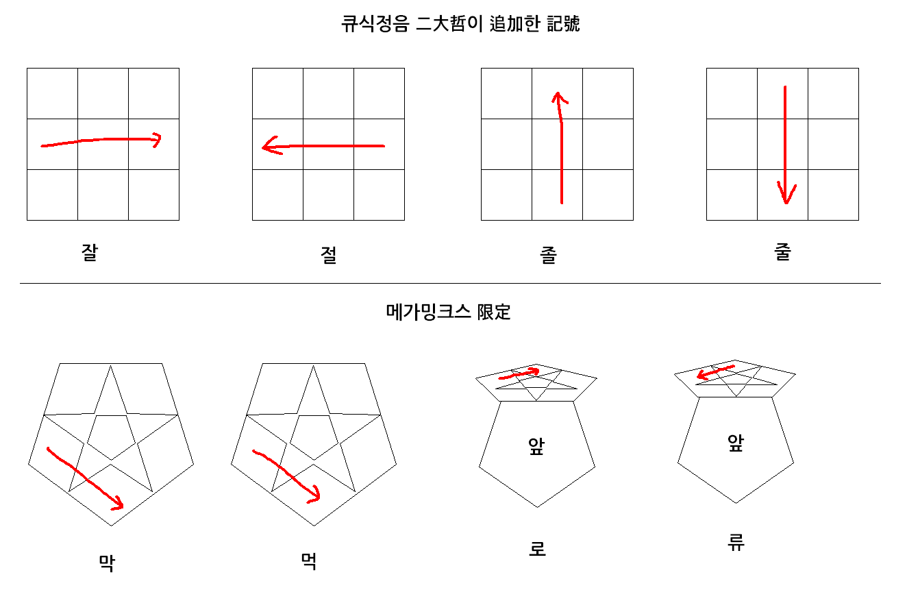 파일:이대철DLC.png