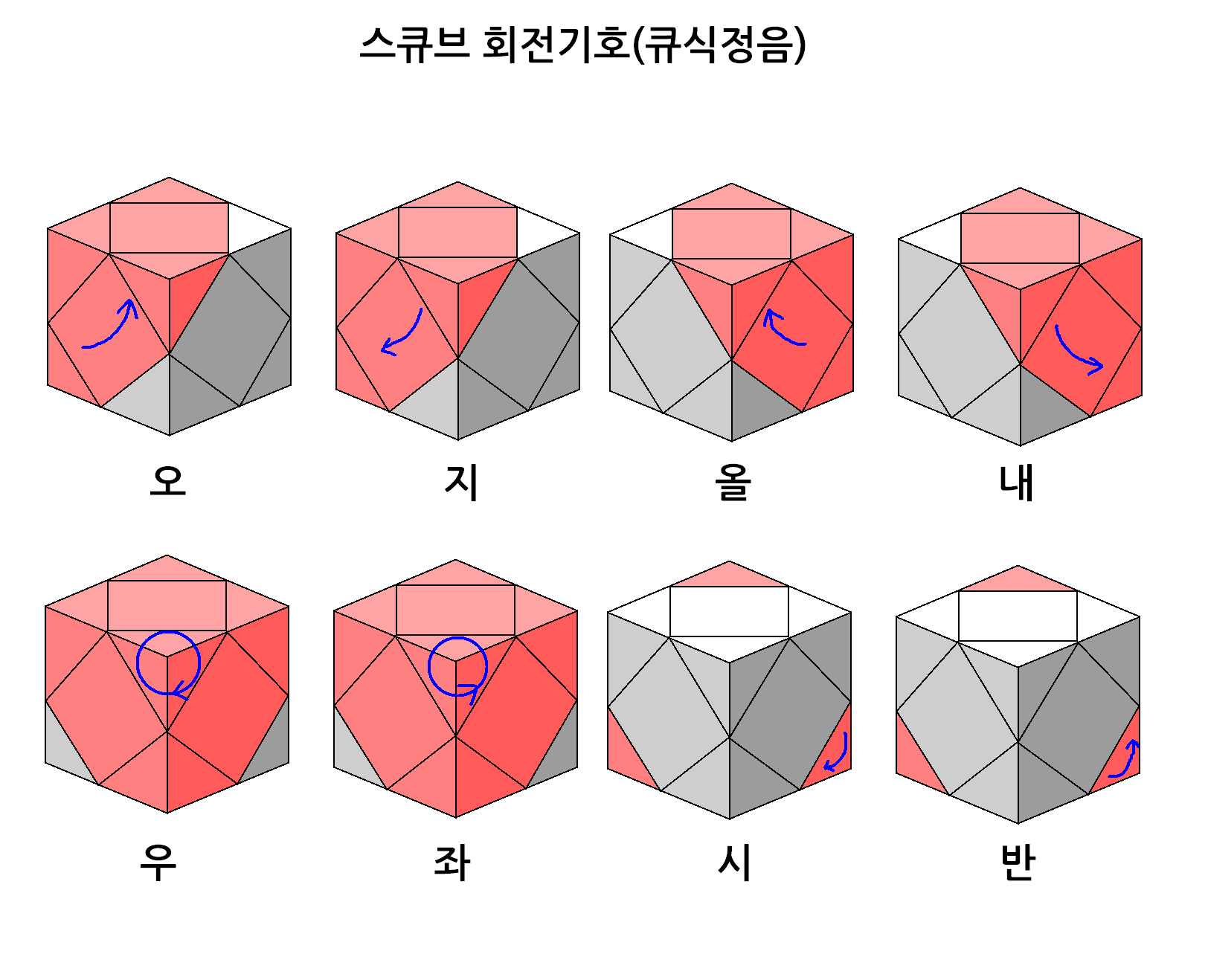 파일:스큐브큐식정음.png